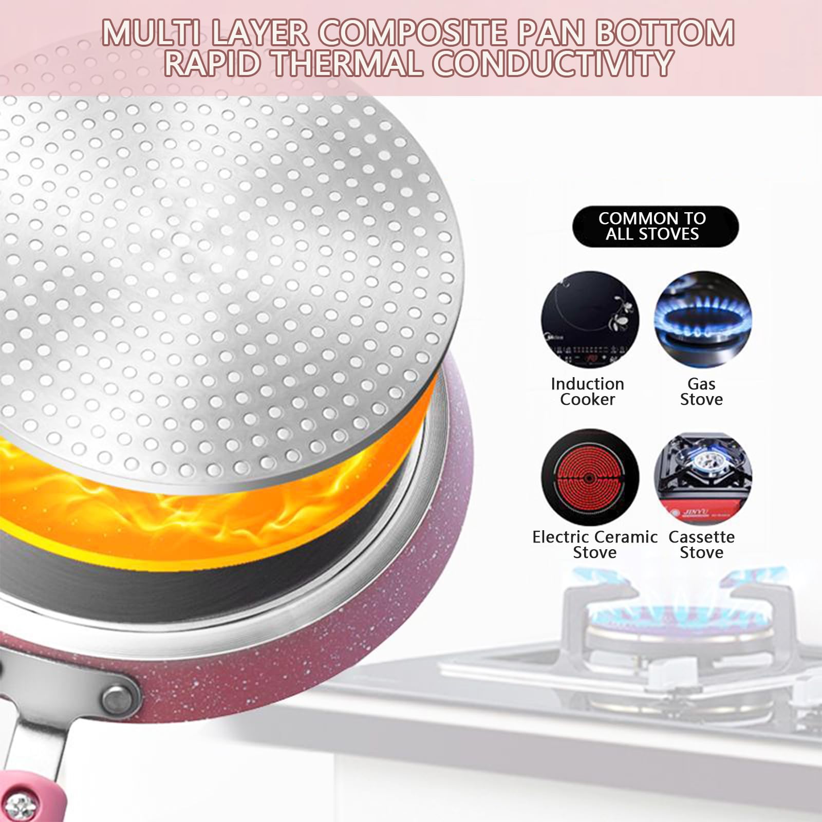 JUSTUP medical-stone nonstick coating resists scratching over time.