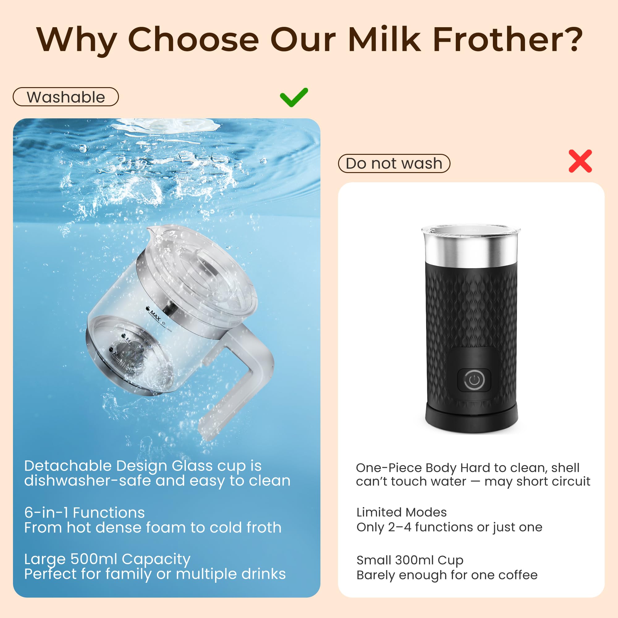 Whisper-quiet operation for peaceful morning coffee rituals.