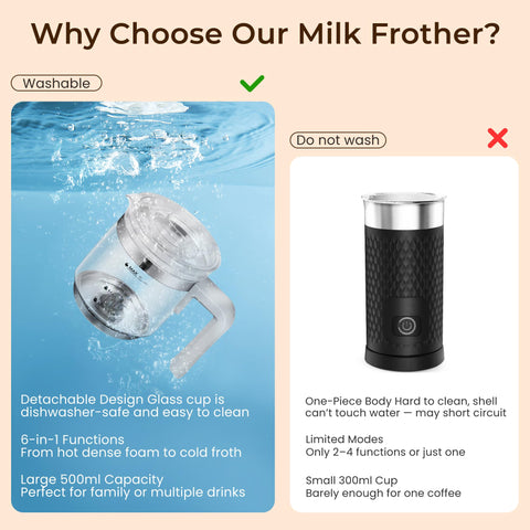 Whisper-quiet operation for peaceful morning coffee rituals.