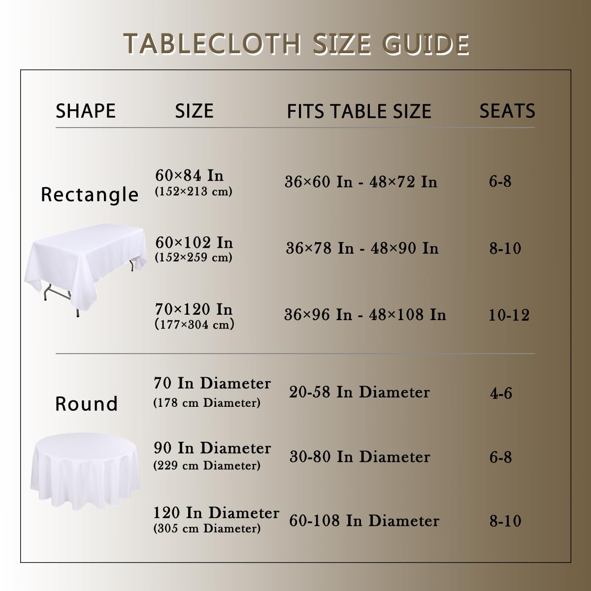 Kachanaa 90-inch round tablecloth on indoor dinner, durable protection