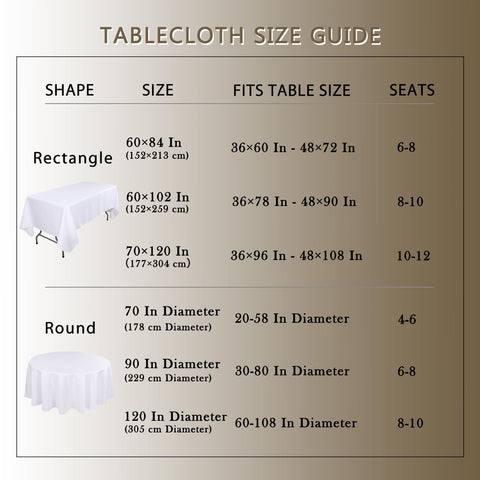 Kachanaa 90-inch round tablecloth on indoor dinner, durable protection