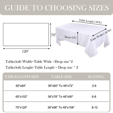 Kachanaa washable polyester tablecloth highlighting stain resistance in a dining setup.