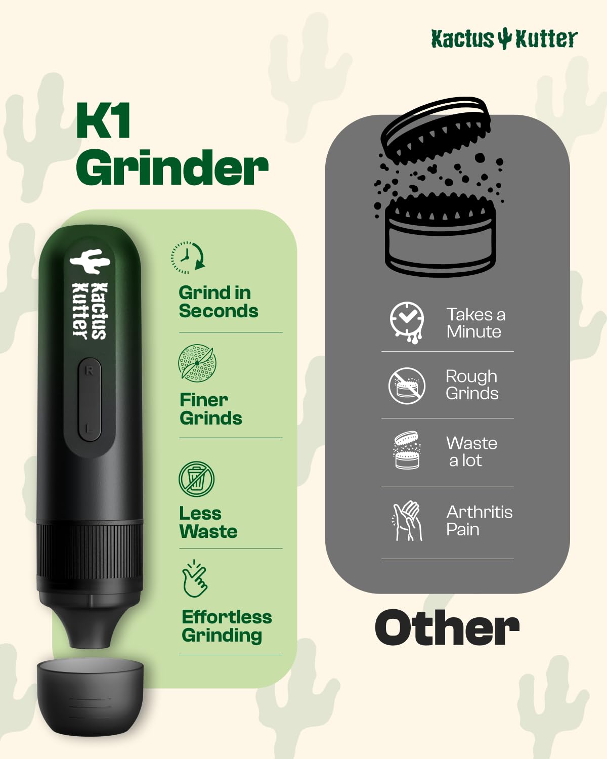 KACTUSKUTTER K1 funnel prevents spills during grinding.