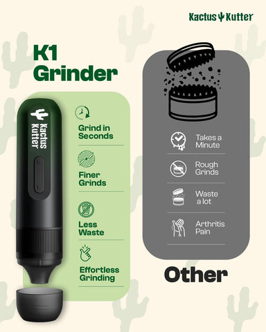 KACTUSKUTTER K1 funnel prevents spills during grinding.