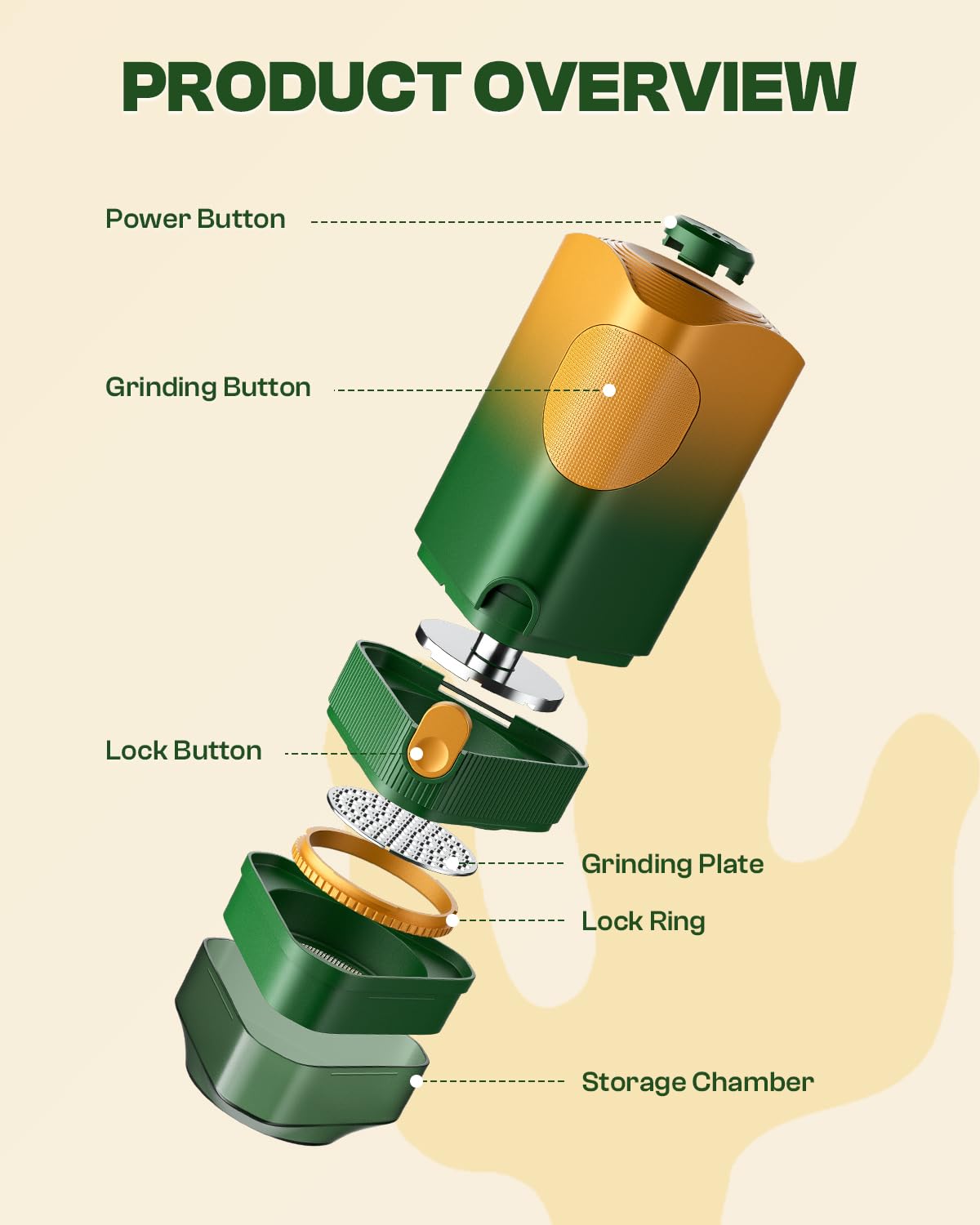 KACTUSKUTTER K2 Pro gradient-green finish adds vibrant style to your spice station.