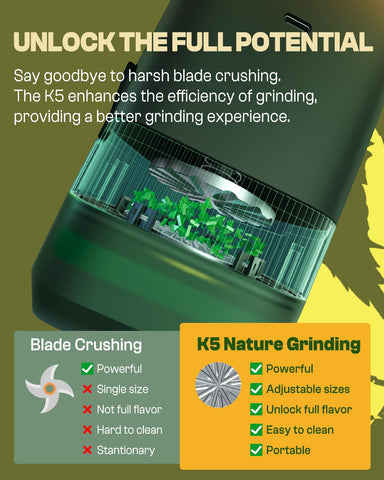 KACTUSKUTTER K5 grinder chamber open revealing 5 g capacity