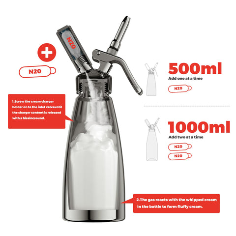 Kaiser Chef dispenser cleaning brush included for easy maintenance