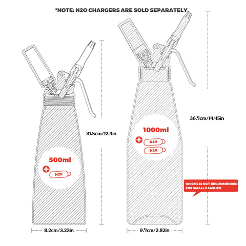 Kaiser chef dispenser 500ml with five nozzles for decorative, creative desserts