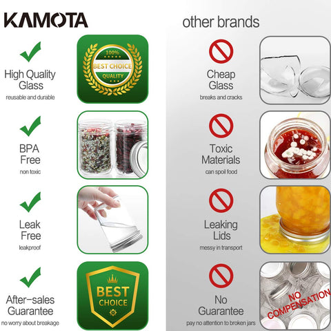 KAMOTA clear glass shows contents clearly for easy identification.