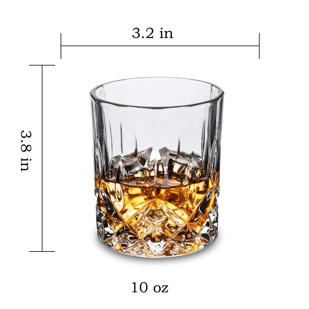 KANARS dishwasher-safe glassware simplifies cleanup after gatherings