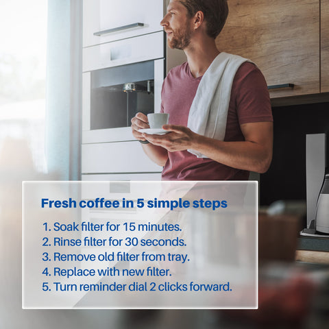 K&J filter disc for 12-pack provides reliable replacement for consistent coffee taste.