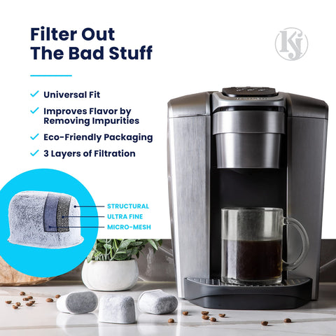 K&J eco-friendly packaging minimizes waste while protecting filters