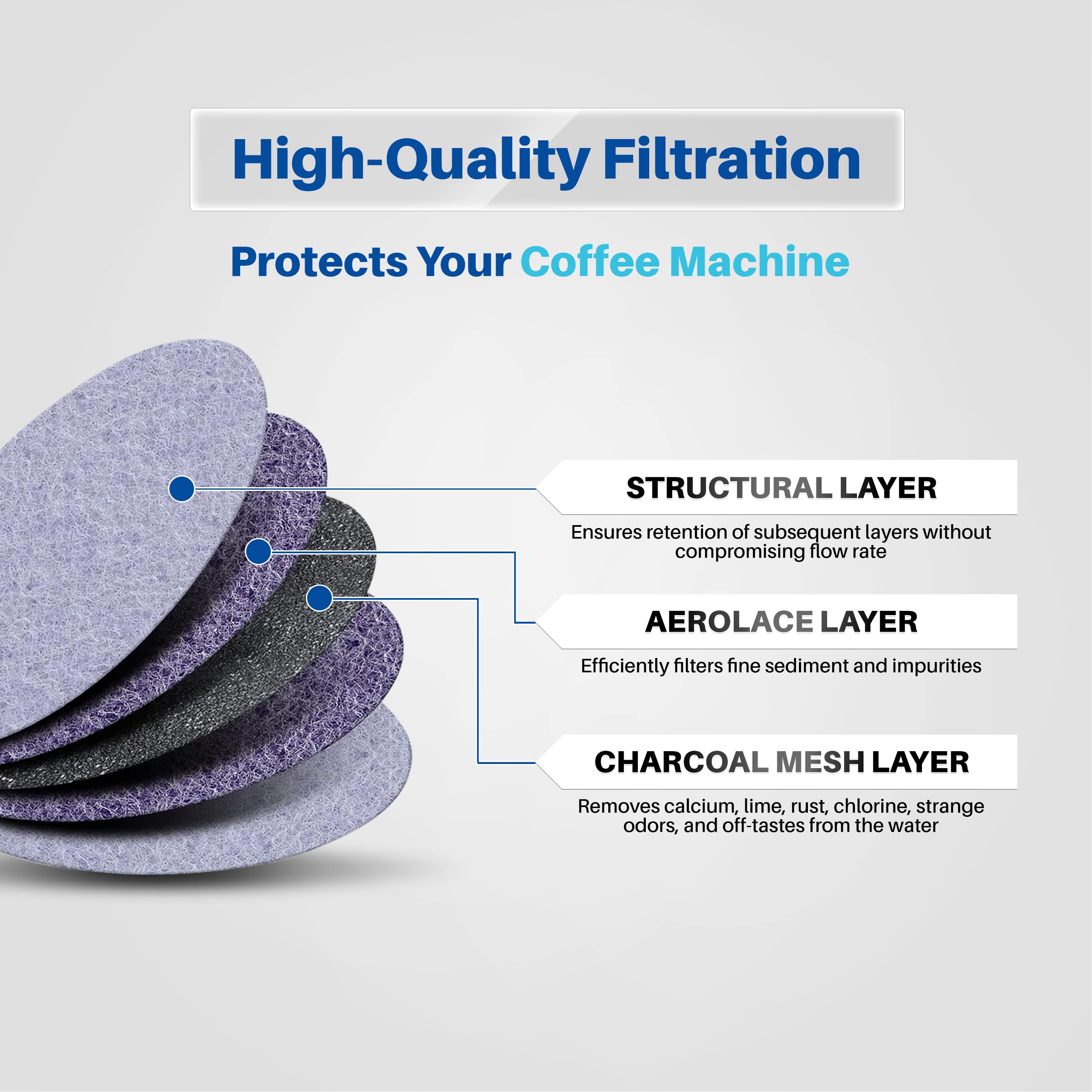 K&J charcoal filter disc micromesh detail highlights efficient filtration reducing impurities.