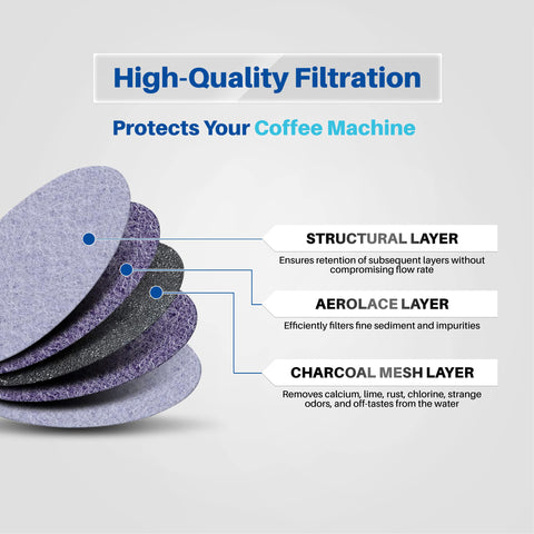 K&J charcoal filter disc micromesh detail highlights efficient filtration reducing impurities.