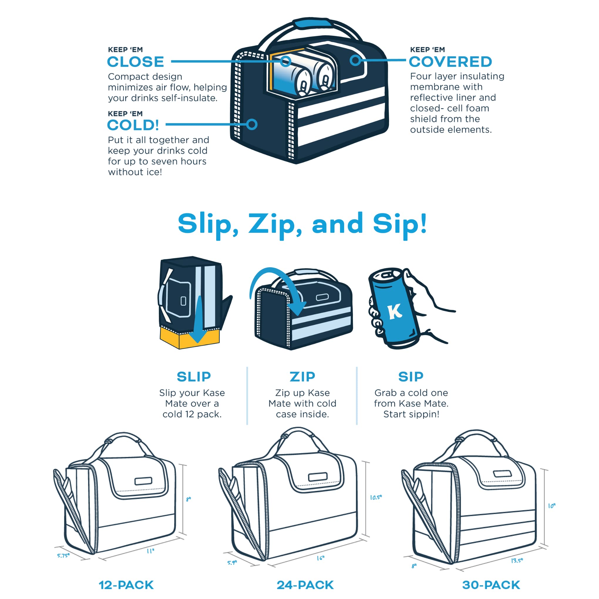 Kanga portable design fits in bags with room to spare.