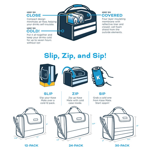 Kanga portable design fits in bags with room to spare.