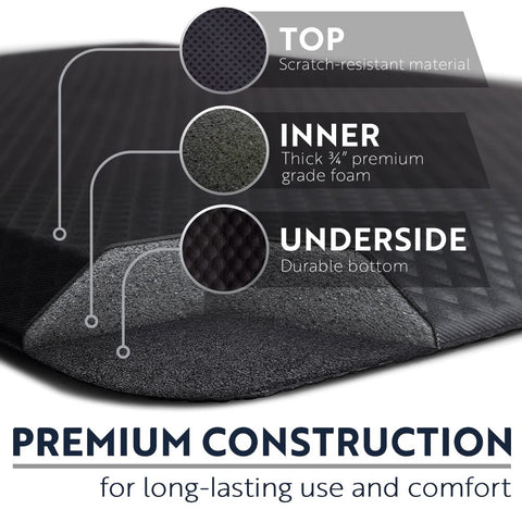 KANGAROO versatile kitchen mat suits counters, desks, and workspaces.