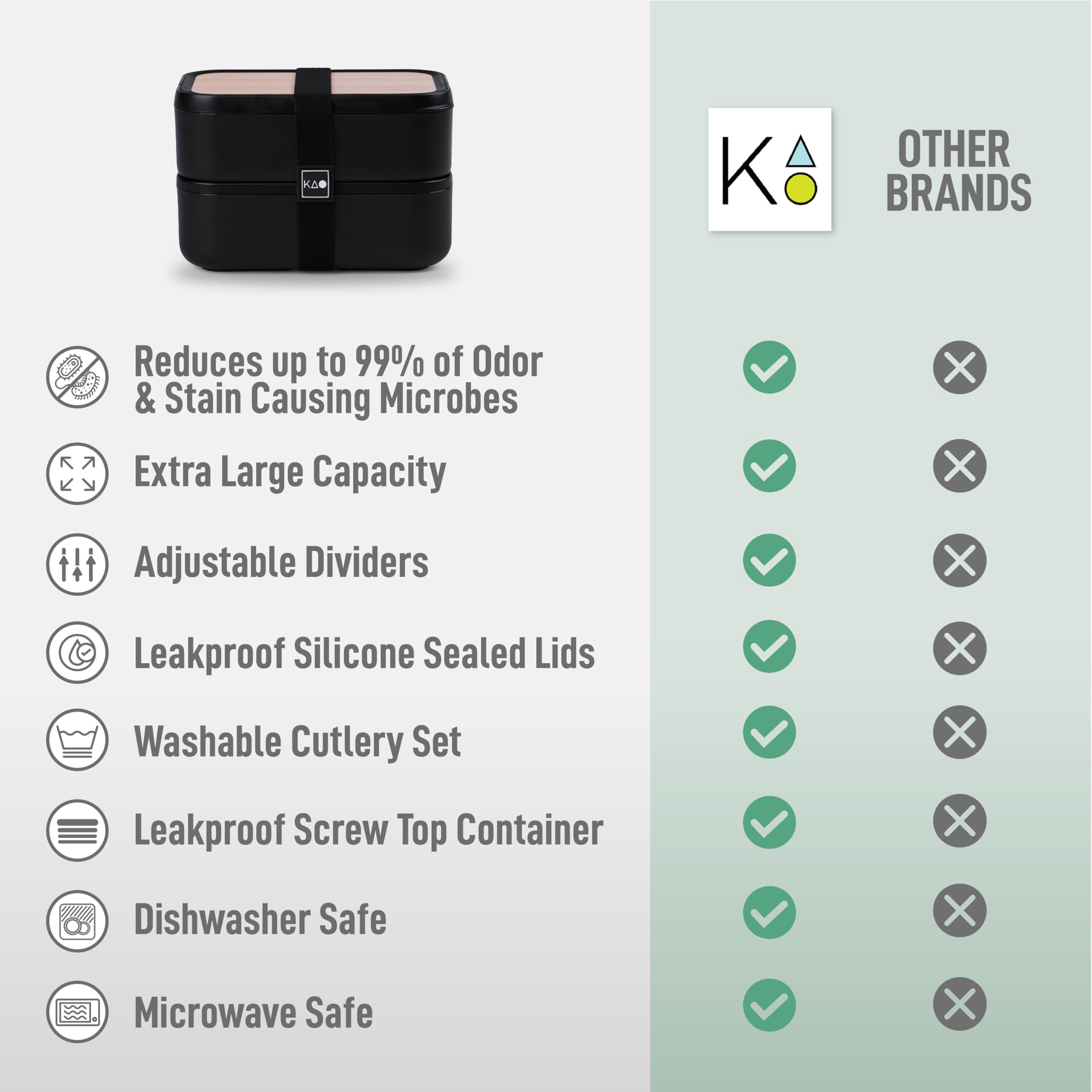 KARRICO ideal for meal prep and weekly planning