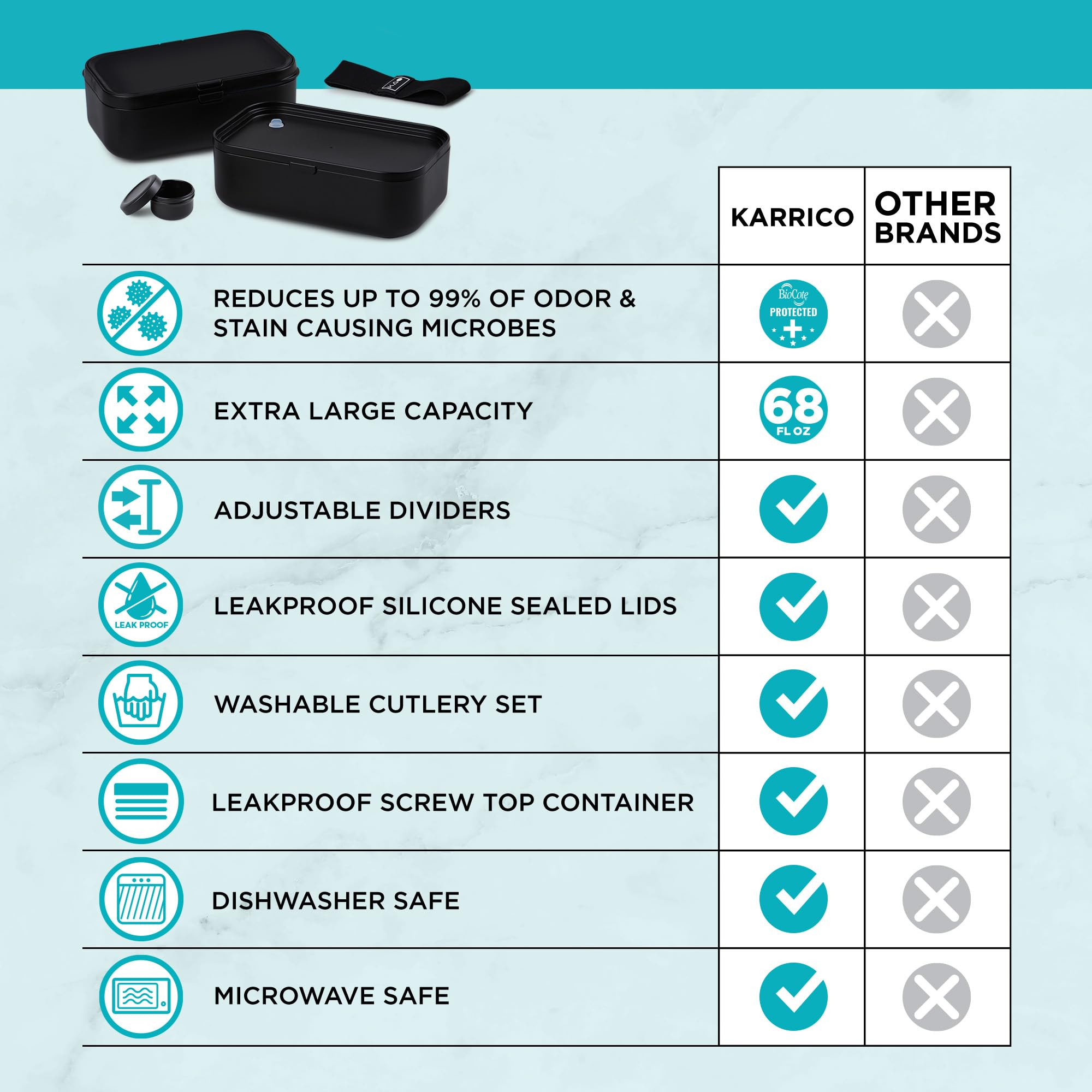 KARRICO Bento Box with lid open showing adjustable dividers for portion control