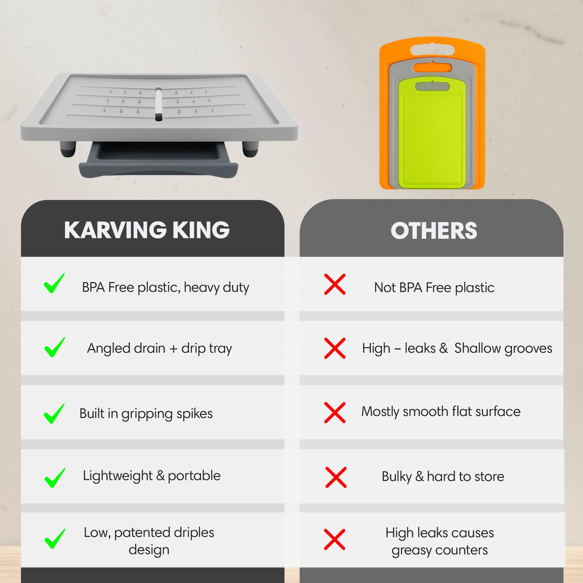 Karving King non-porous plastic surface resists juices and odors