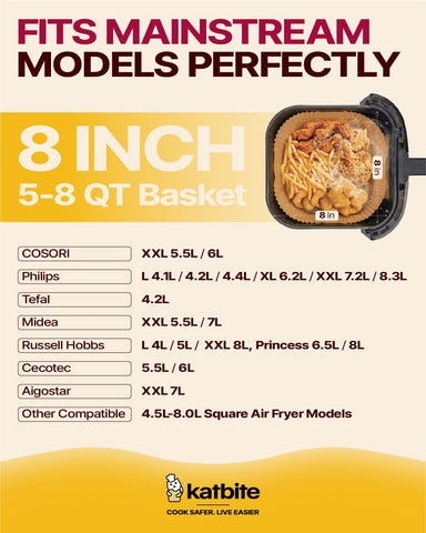 Katbite deep pre-cut liners provide mess-free baking and frying.