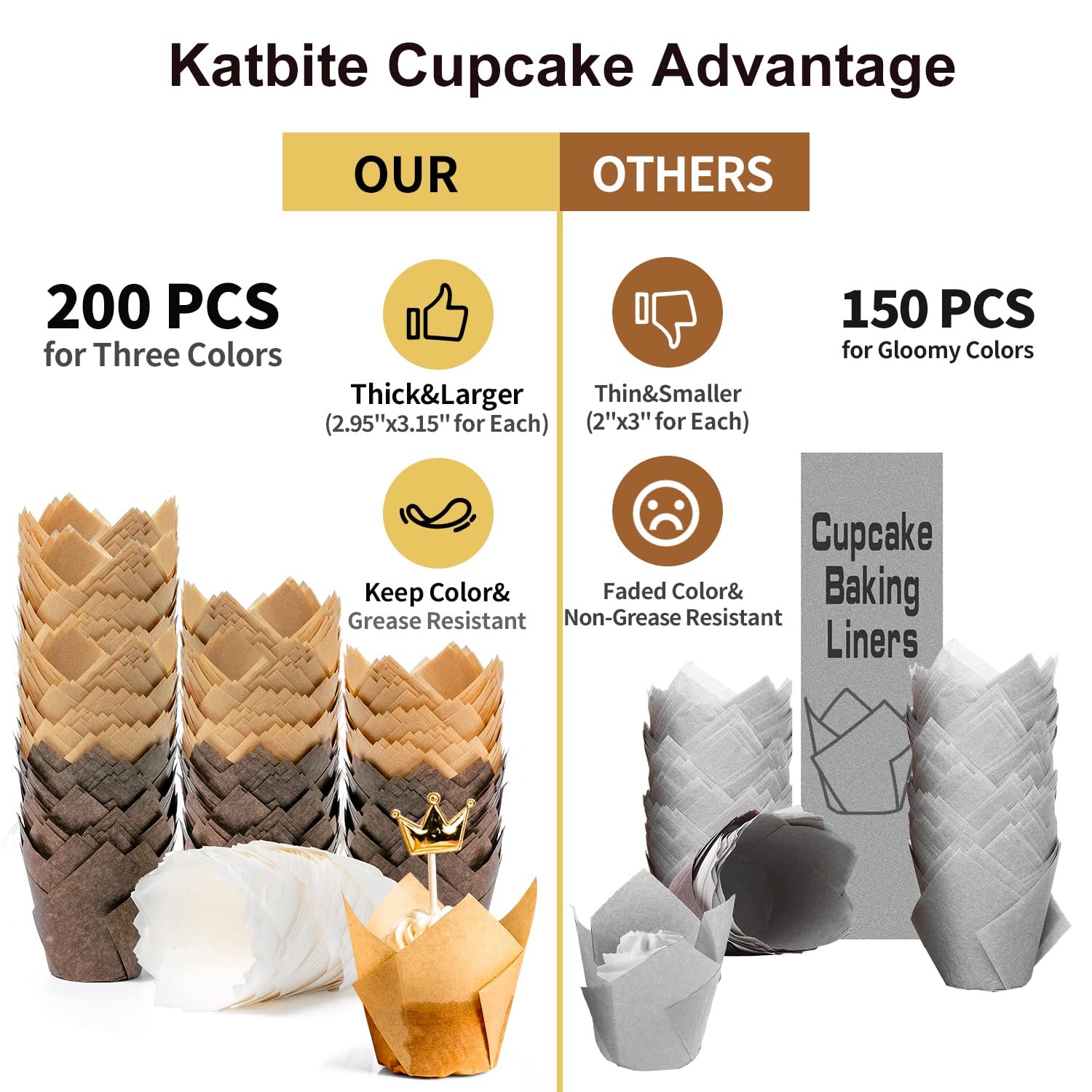 Katbite tulip liners showcase elegant tulip shape to wow guests