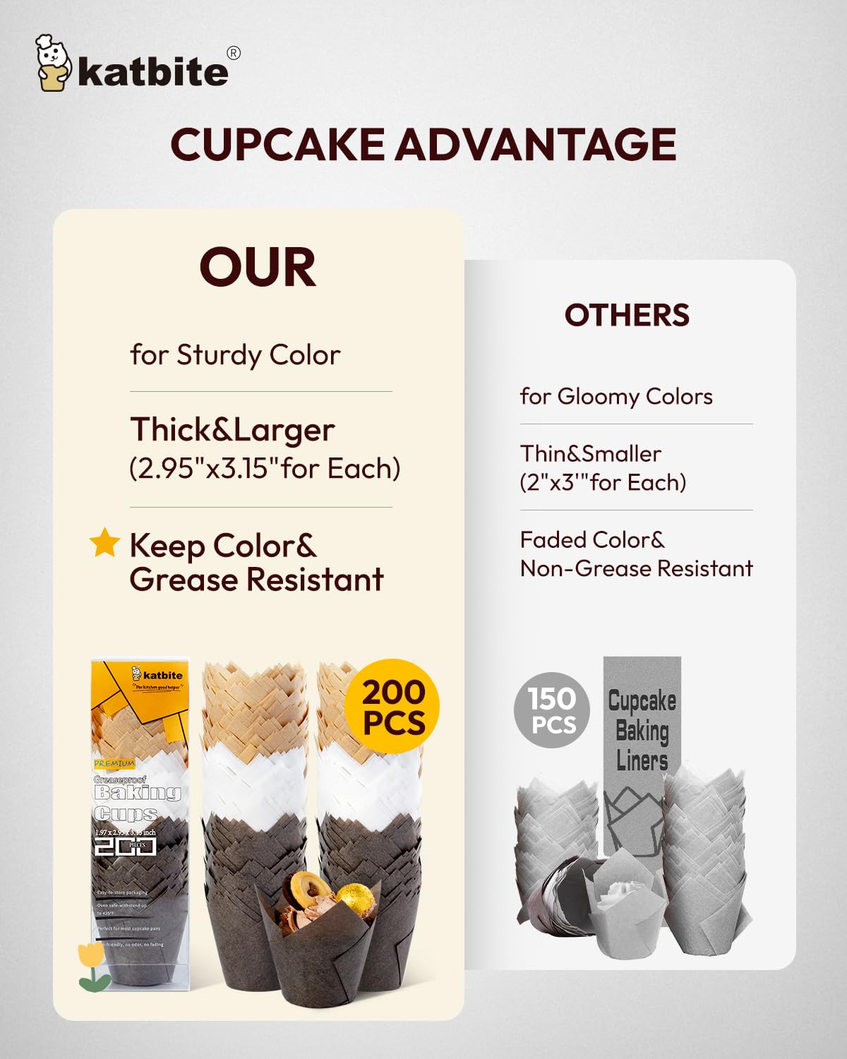 Katbite tulip liners offer easy release and quick cleanup after baking