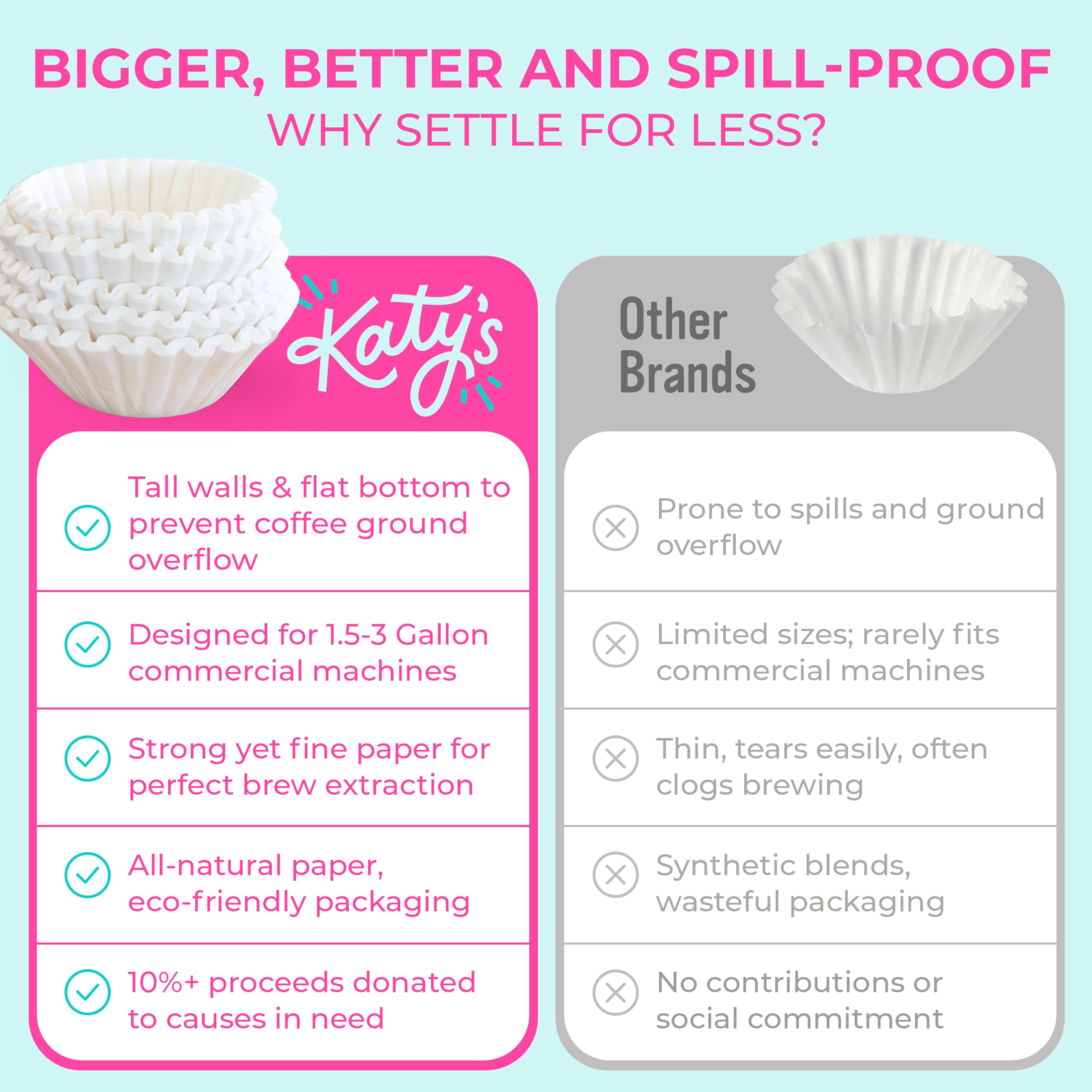 Katy’s filters resist tearing during heavy-duty service for reliable performance.