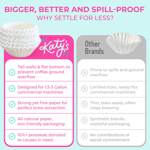 Katy’s filters resist tearing during heavy-duty service for reliable performance.