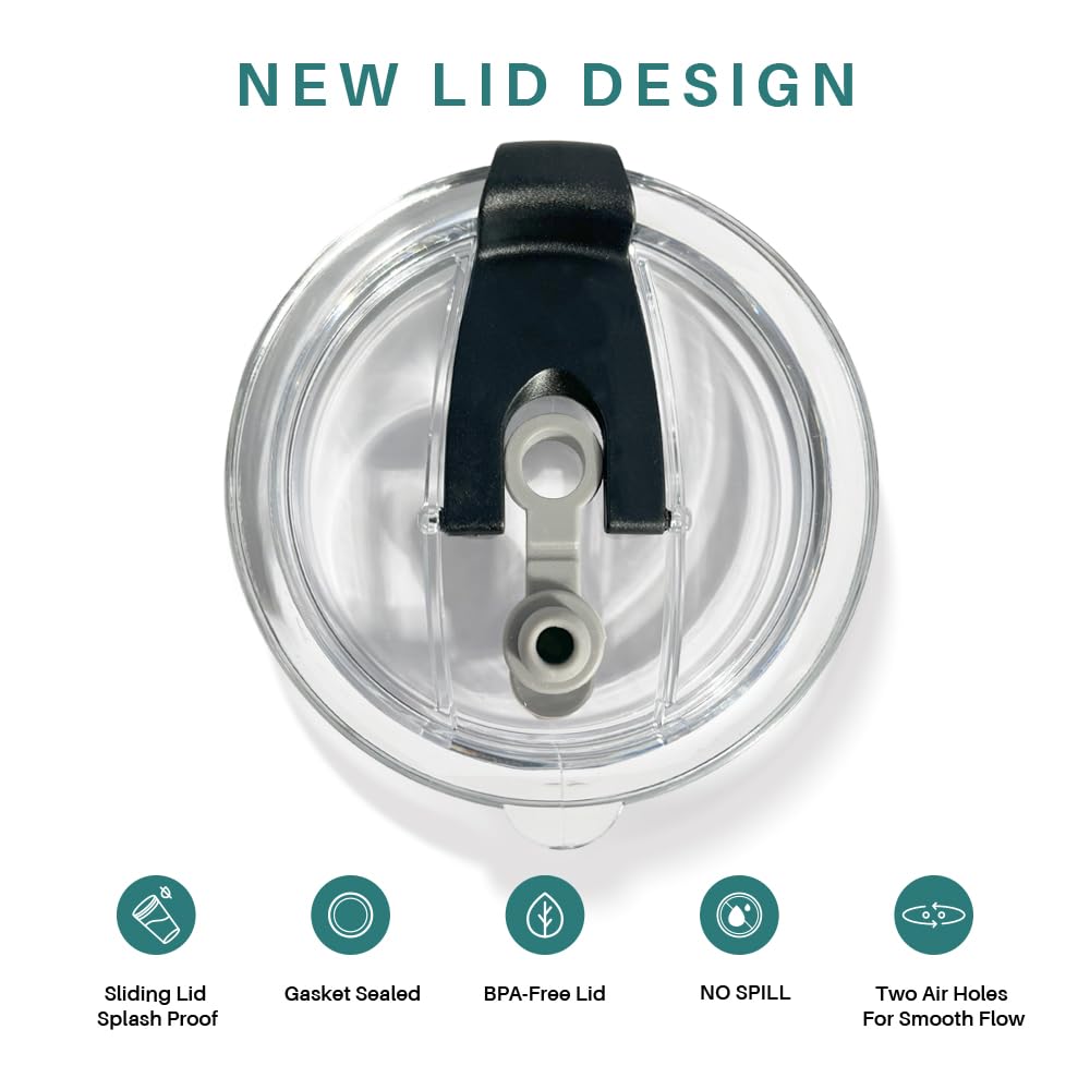 kdxpbpz Music Lovers Tumbler clear lid shows spill-resistant design