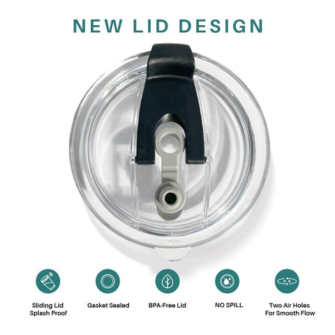 kdxpbpz Music Lovers Tumbler clear lid shows spill-resistant design