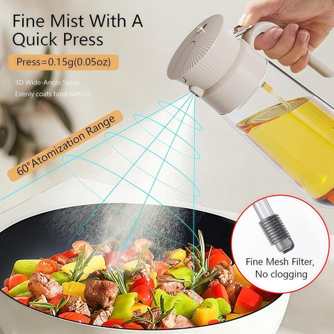 Keaixinyu precision mist spout delivers even coating across foods