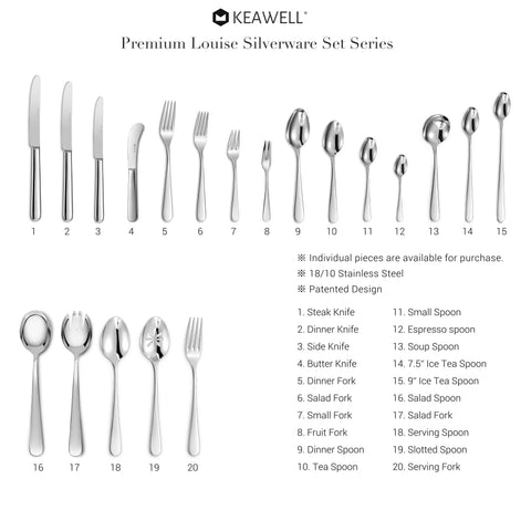 Keawell Louise spoons gift box ready for gifting occasions