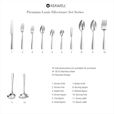 Keawell Louis Dinner Knives 4-piece set packaging and design details