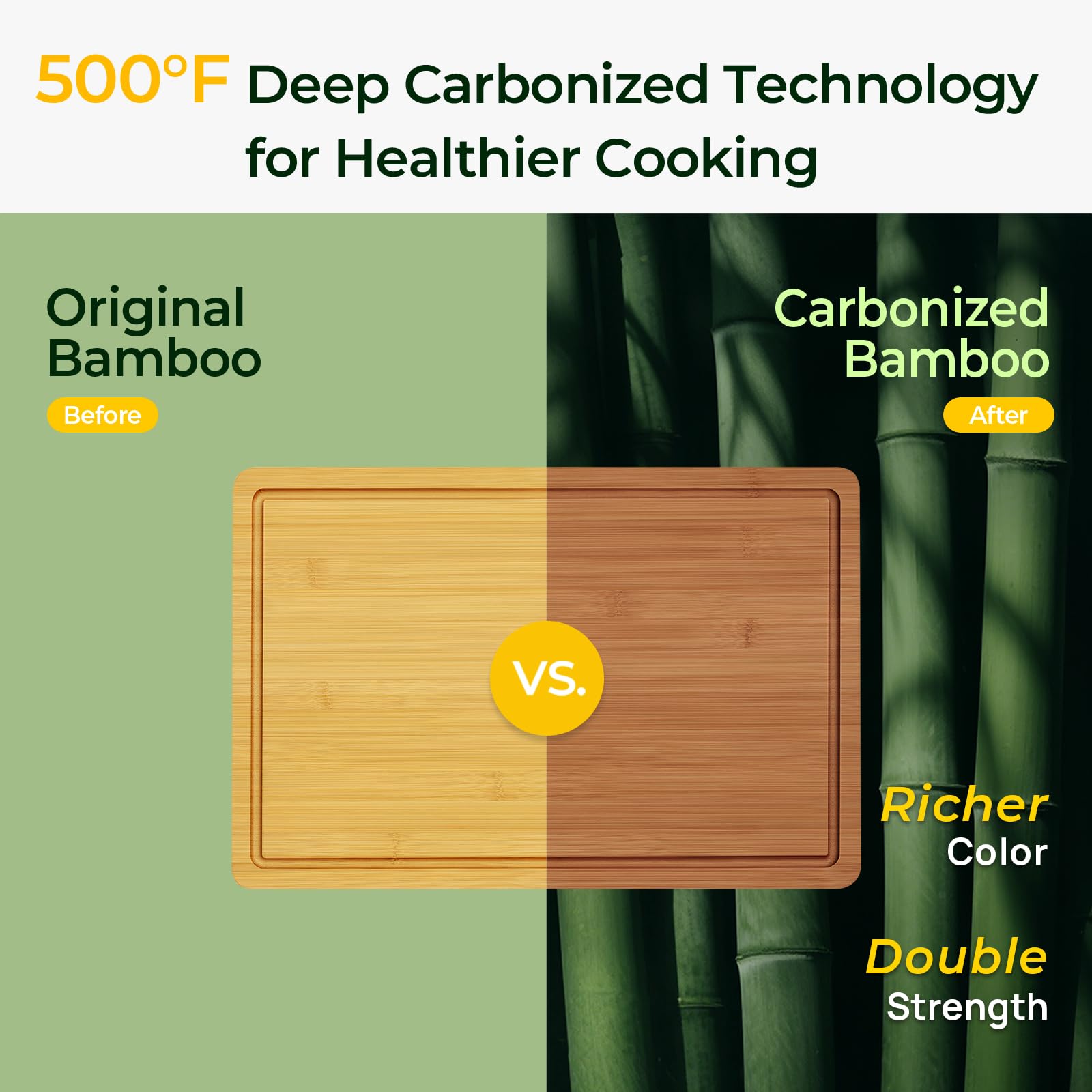 Keechee bamboo cutting board carbonized for stable performance and reduced moisture.