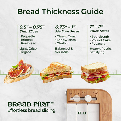 Keechee Bread Pilot thickness guide demonstrates adjustable settings from thin to thick slices.