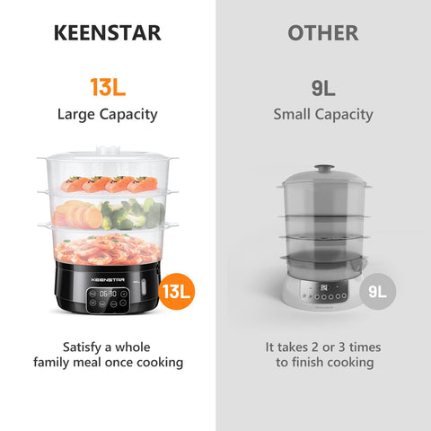 KEENSTAR steamer digital control panel enables precise timing and safe operation