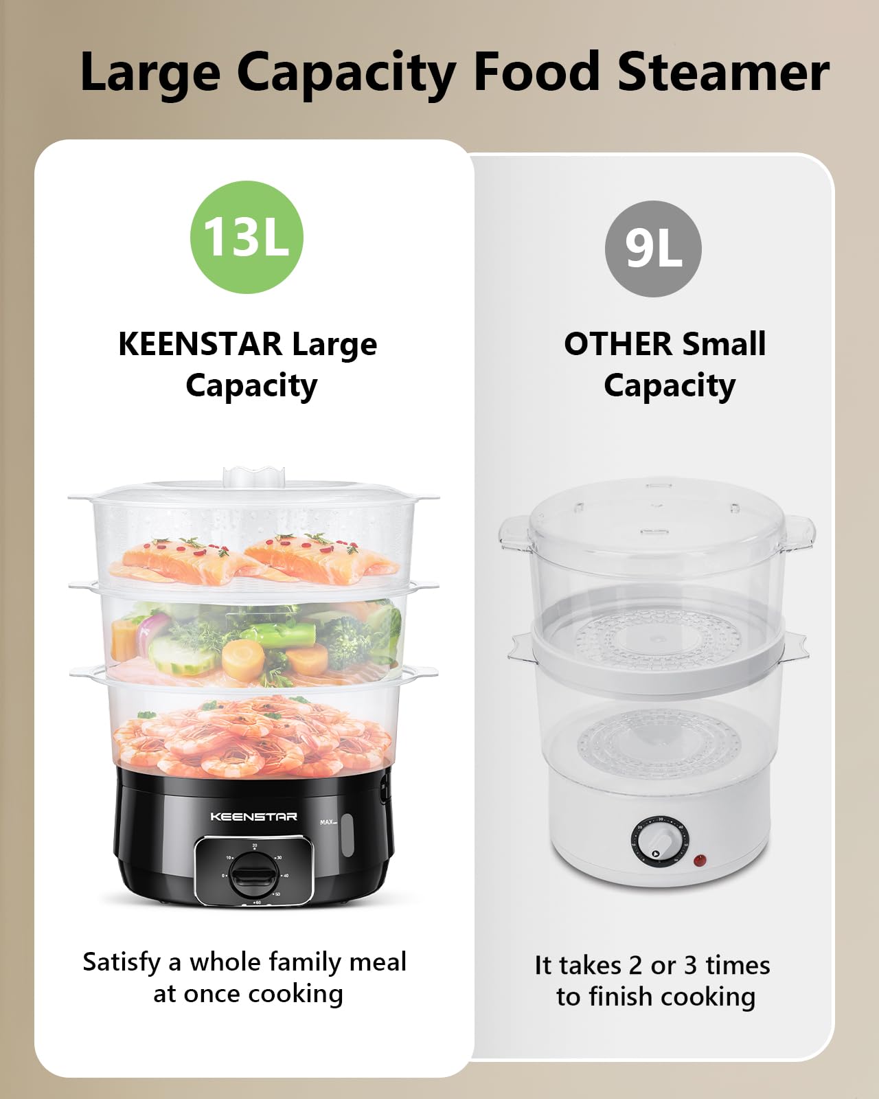 KEENSTAR steamer showing large 13.7QT capacity for preparing multiple dishes at once.