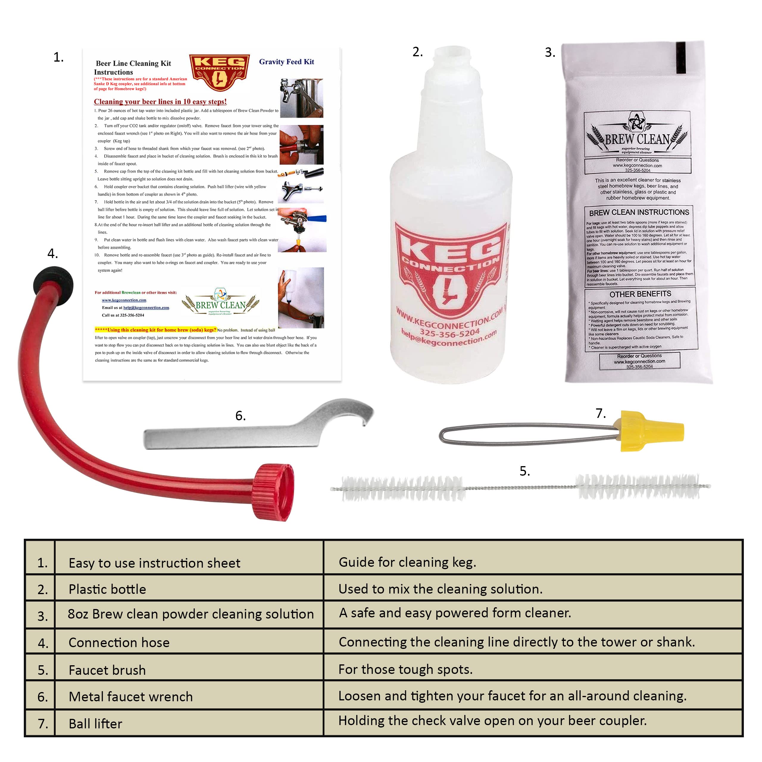 Kegconnection metal faucet wrench provides secure grip during maintenance.