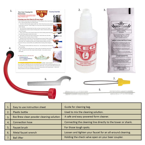 Kegconnection metal faucet wrench provides secure grip during maintenance.