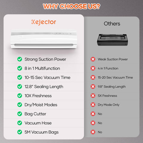 Kejector vacuum seal rolls pack showing extra-long roll for customized bags