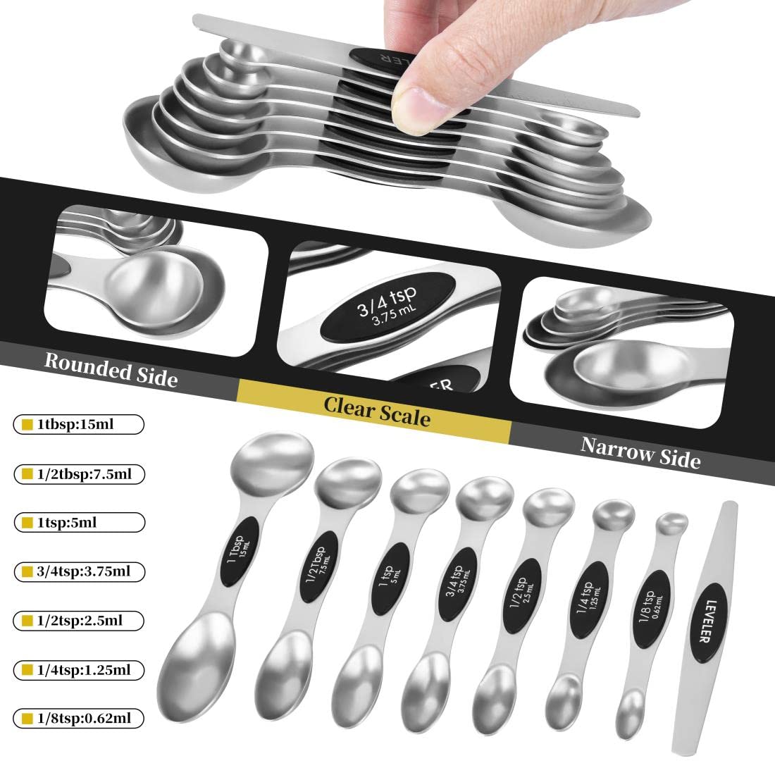 KELOFKO leveler helps achieve accurate portioning of ingredients