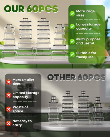 KEMETHY BPA-free plastic ensures safe daily storage