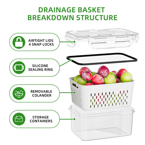 Kemethy 27oz produce container fits mid-size produce for neat storage