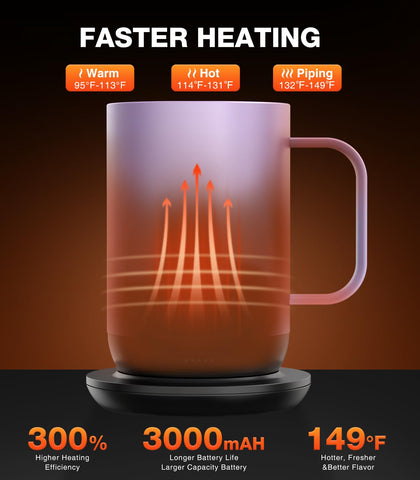 Kepwam mug app control screen showing precise temperature settings for coffee.