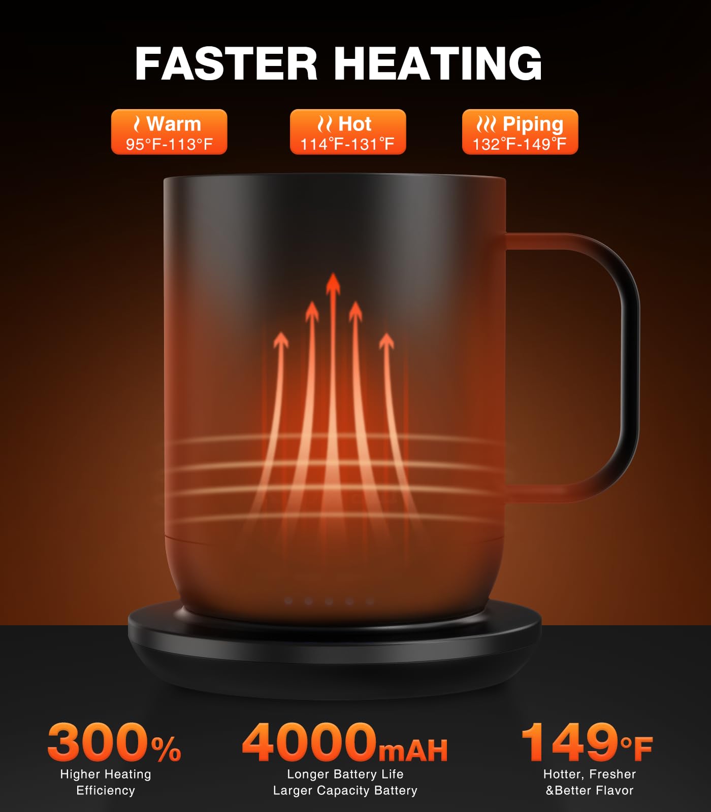 Kepwam mug app control screen enables real-time temperature adjustments.
