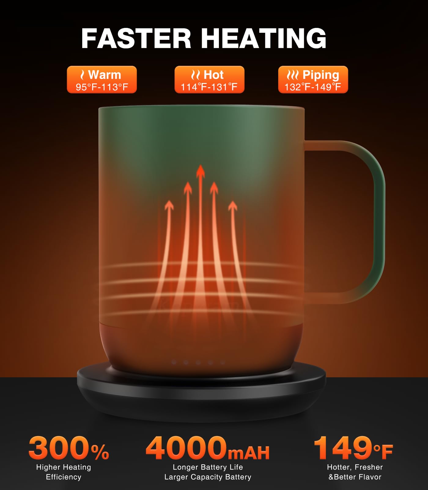 Kepwam mug on charging coaster extending battery life for all-day heat.