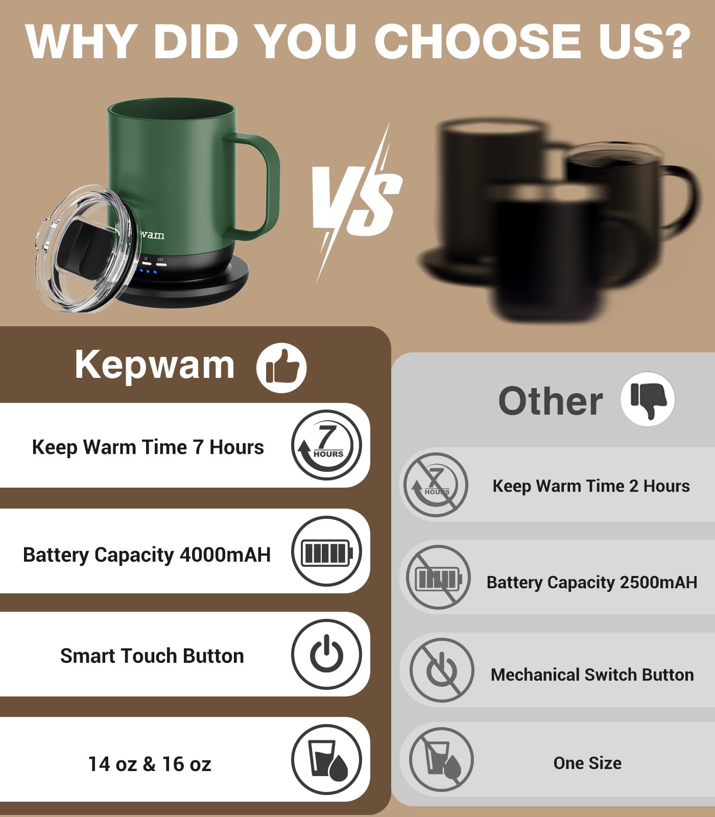 Kepwam mug hand-wash care instruction highlighting gentle cleaning.