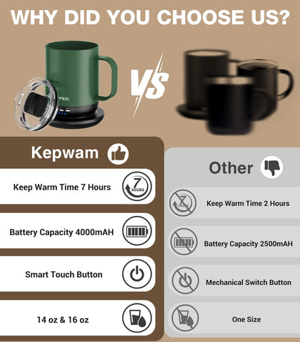 Kepwam mug hand-wash care instruction highlighting gentle cleaning.