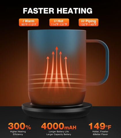 Kepwam mug heat settings 113°F, 131°F, 149°F enable precise warming.